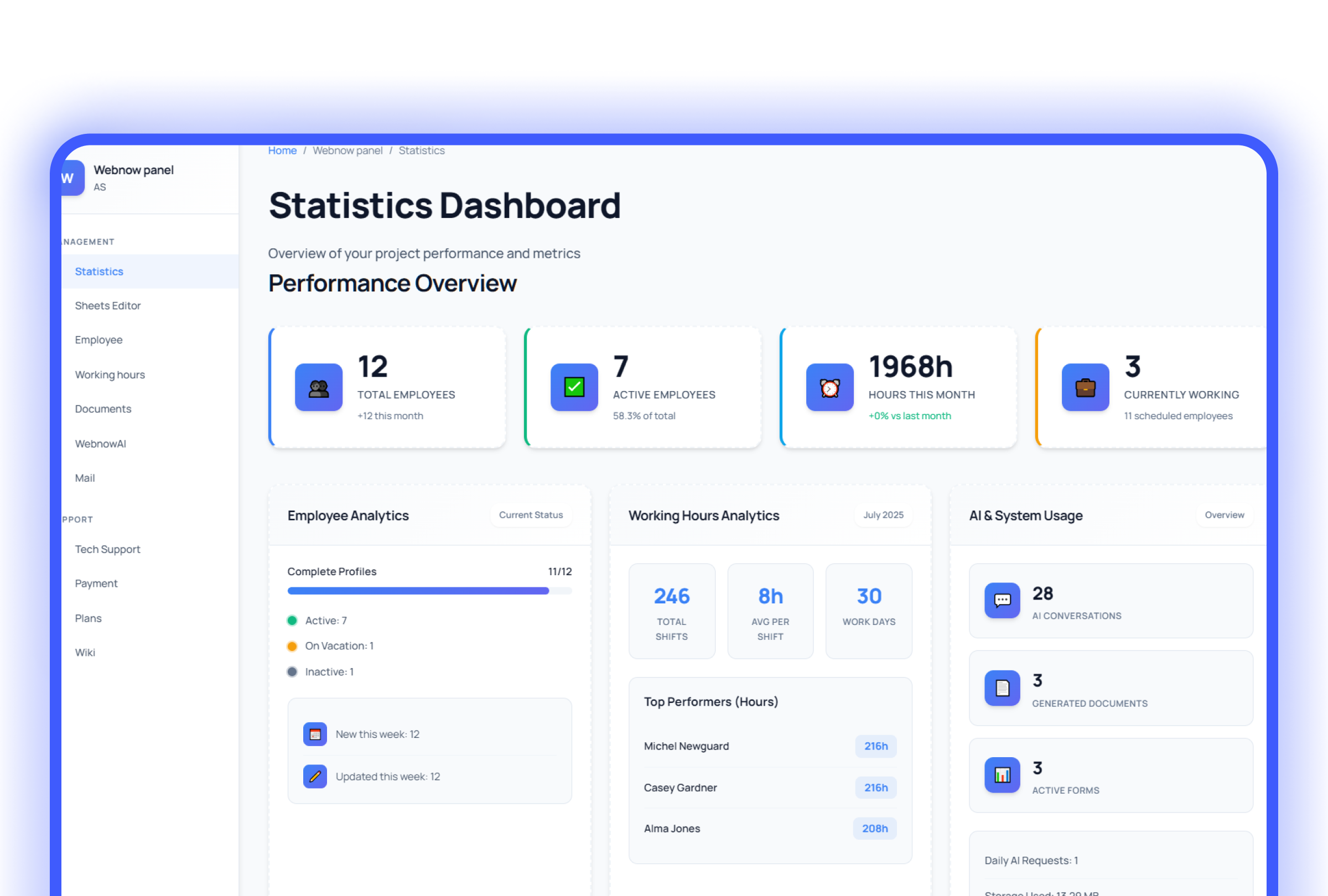 WebNow HR Dashboard Overview